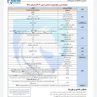 حواله دناپلاس ۳ماهه ۶دنده