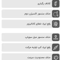 برقکار خودرو ایرانی وخارجی سفارش خلیج|خدمات موتور و ماشین|اهواز, یوسفی|دیوار