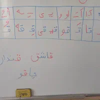 تدریس خصوصی ابتدایی|خدمات آموزشی|زابل, |دیوار
