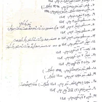 کتاب های تستی و کمک درسی از پایه هفتم تا یازدهم|کتاب و مجله آموزشی|تهران, جهاد|دیوار