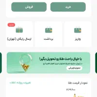 کسب درآمد با ملی گلد هر دعوت ۱۰۰ هزارتومن هدیه