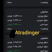 بازار مظنه ابشده|خدمات آموزشی|تهران, جردن|دیوار