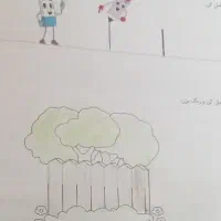 خانه برای رهن م ی خ ام