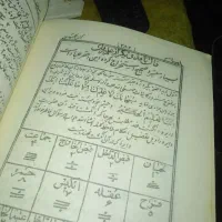 کتاب دعا نویسی با تضمین صدرصد