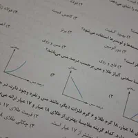 کتاب علوم هفتم تیزهوشان انتشارات خیلی سبز|کتاب و مجله آموزشی|قم, هفت تیر|دیوار