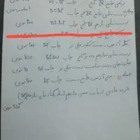 کتاب های کنکور|کتاب و مجله آموزشی|ساوه, |دیوار