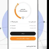 باافتتاح حساب انلاین بانکینو۱۶۰نقدی میده ووام