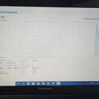 لپ تاپ لنوو مدل B590|رایانه همراه|قزوین, |دیوار