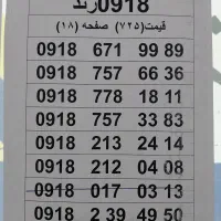 سیمکارت اعتباری رند|سیم‌کارت|ایلام, |دیوار