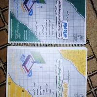 جزوه دو جلدی کرمی