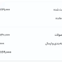 اکبند S24 FE خرید از تکنولایف|موبایل|تهران, ایران|دیوار