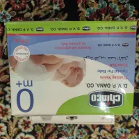 شورت آموزشی