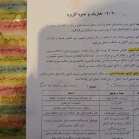 ازمون نظام مهندسی