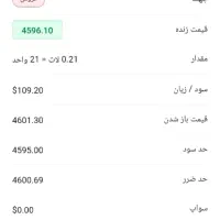شغل دوم