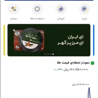 کد هدیه دارم