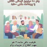 وام خونگی قرعه کشی