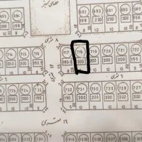 فروش زمین مسکونی