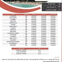 تور و پرواز و هتل اقساطی|تور و چارتر|مشهد, شهید هاشمی نژاد|دیوار