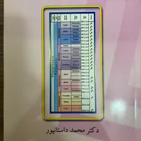 مجموعه کتاب‌های رشته‌ی زمین‌شناسی|کتاب و مجله آموزشی|اهواز, شهرک نفت|دیوار