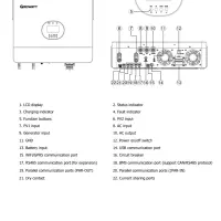 سانورتر گرووات|عمدهفروشی|اصفهان, تیران|دیوار