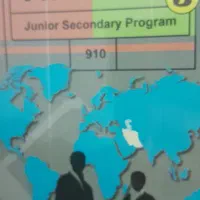 آموزش زبان انگلیسی