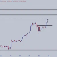 آموزش تخصصی فارکس