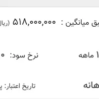 وام 4درصد طرح احسان بانک کشاورزی