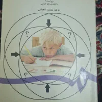 کتاب مهارت های آموزشی و پرورشی(دانشگاه)