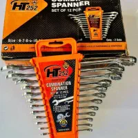 دسته آچار|ابزارآلات|یزد, |دیوار