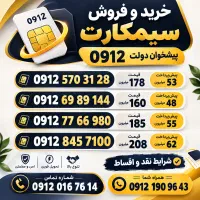 0912.570.31.28