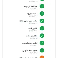 خودرو دنا پلاس