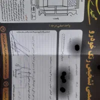 تیبا مدل ۹۶|خودرو سواری و وانت|تربت‌حیدریه, ده پائین|دیوار