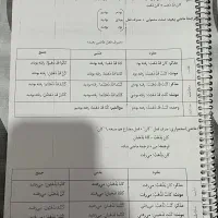 جزوه عربی استاد فلاح