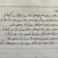 فروش فوری منابع سال دهم و یازدهم کنکور تجربی|کتاب و مجله آموزشی|تهران, شهرک کوهسار|دیوار