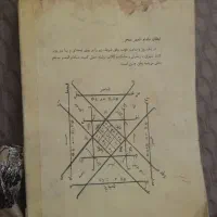 کتاب|کتاب و مجله تاریخی|اردبیل, |دیوار