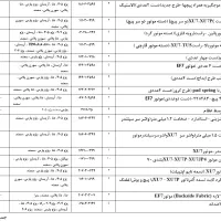 فروش عمده و یکجا قطعات یدکی ایساکو با تخفیف ۱۲٪|عمده‌فروشی|میاندوآب, |دیوار