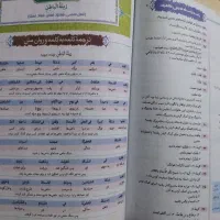 کتاب جامع EQ (ای کیو ) هفتم|کتاب و مجله آموزشی|شیراز, شهرک مهرگان|دیوار