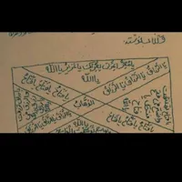 بازگشت معشوق و...