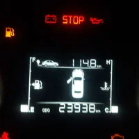 ساینا در حد صفر