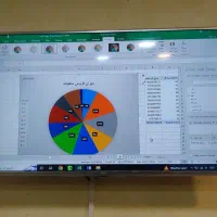 کلاس فشرده ورد و اکسل (کاربری اداری کامپیوتر)