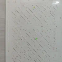 فروش زمین فاز۶ مهرشهر «قطعه ۲۵»|فروش زمین و ملک کلنگی|اهواز, کیانشهر|دیوار