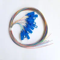 متریال فیبر نوری شبکه کابل