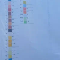 نخ و نقشه تابلو فرش وان یکاد