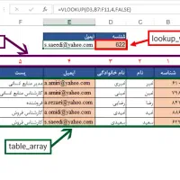 آموزش اکسل و ورد، اکسس، پاورپونت، داشبورد کلیک ویو|خدمات آموزشی|مشهد, الهیه|دیوار
