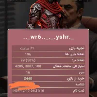 مافیا اکانت پدرخوانده