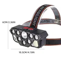 چراغ هدلایت حرفه ای مدل 28 لامپ|کوهنوردی و کمپینگ|شیراز, دانشگاه شیراز|دیوار