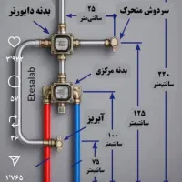 پیکور و تخریب و تاسیسات لوله کشی وبرق‌کشی منزل
