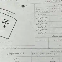 350متر-مسکونی-سند-دار