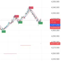 هوش مصنوعی ارز دیجیتال ضمانت رسمی