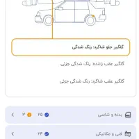 داستر SE مدل ۲۰۱۶|خودرو سواری و وانت|تهران, بهار|دیوار